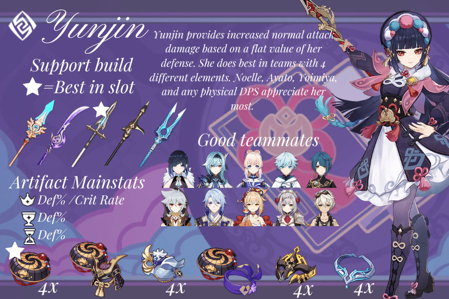 (Updated) Yunjin Support build Genshin Impact HoYoLAB