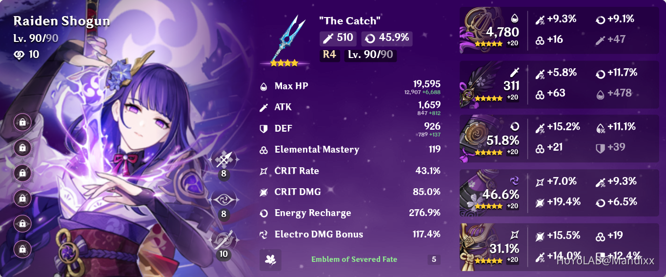 Raiden Shogun ER Build Genshin Impact | HoYoLAB