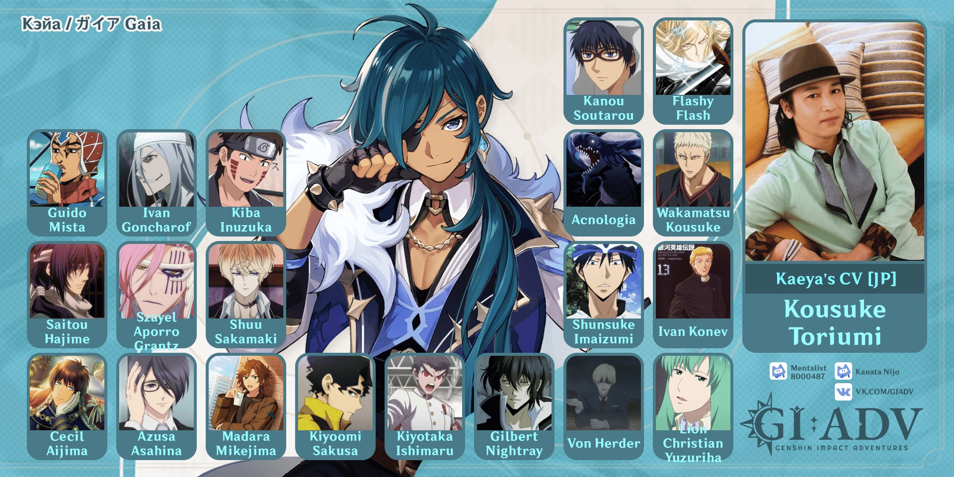 Voice actor Kaeya English version Genshin Impact HoYoLAB