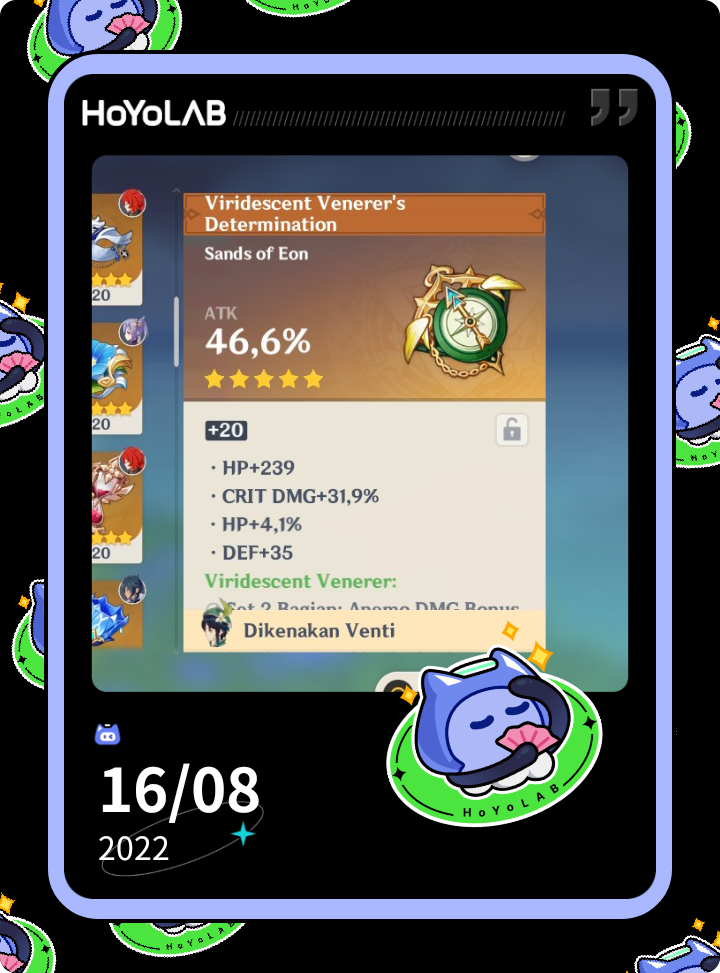 16/08 Diari Aku jagonya mengumpulkan material! HoYoLAB