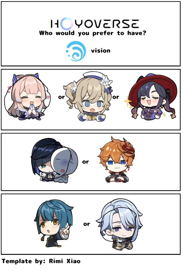 Genshin Character Template Challenge Genshin Impact HoYoLAB