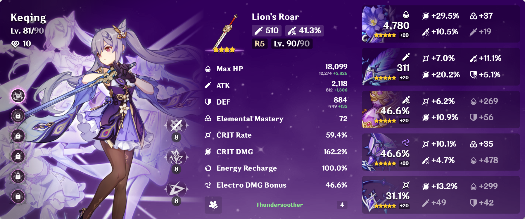 Keqing Lion's Roar + Thundersoother Genshin Impact HoYoLAB