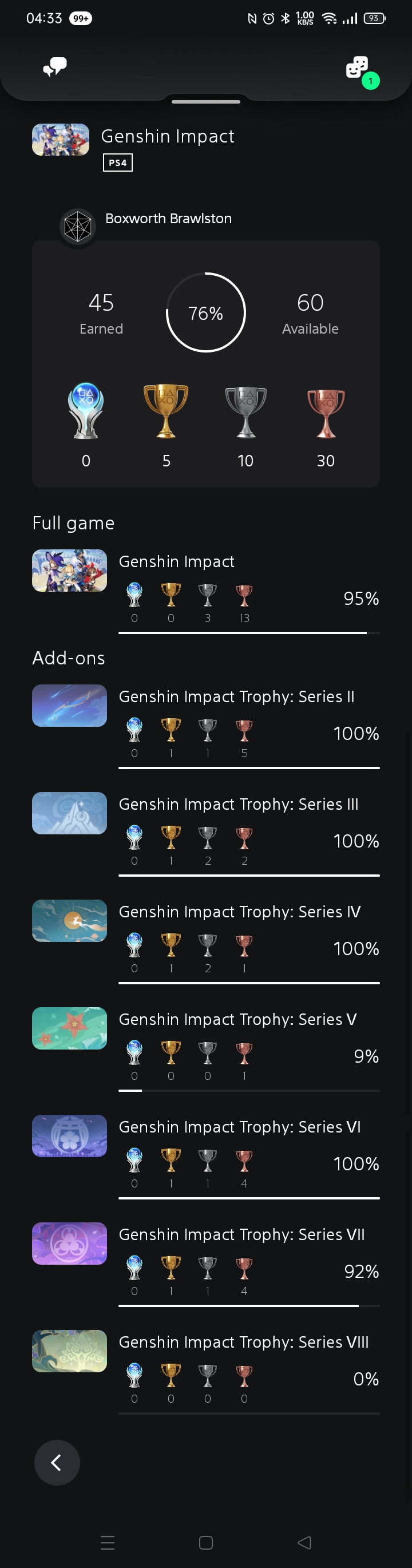 Trophies in Genshin 3.0 Where's the Rest? Genshin Impact HoYoLAB