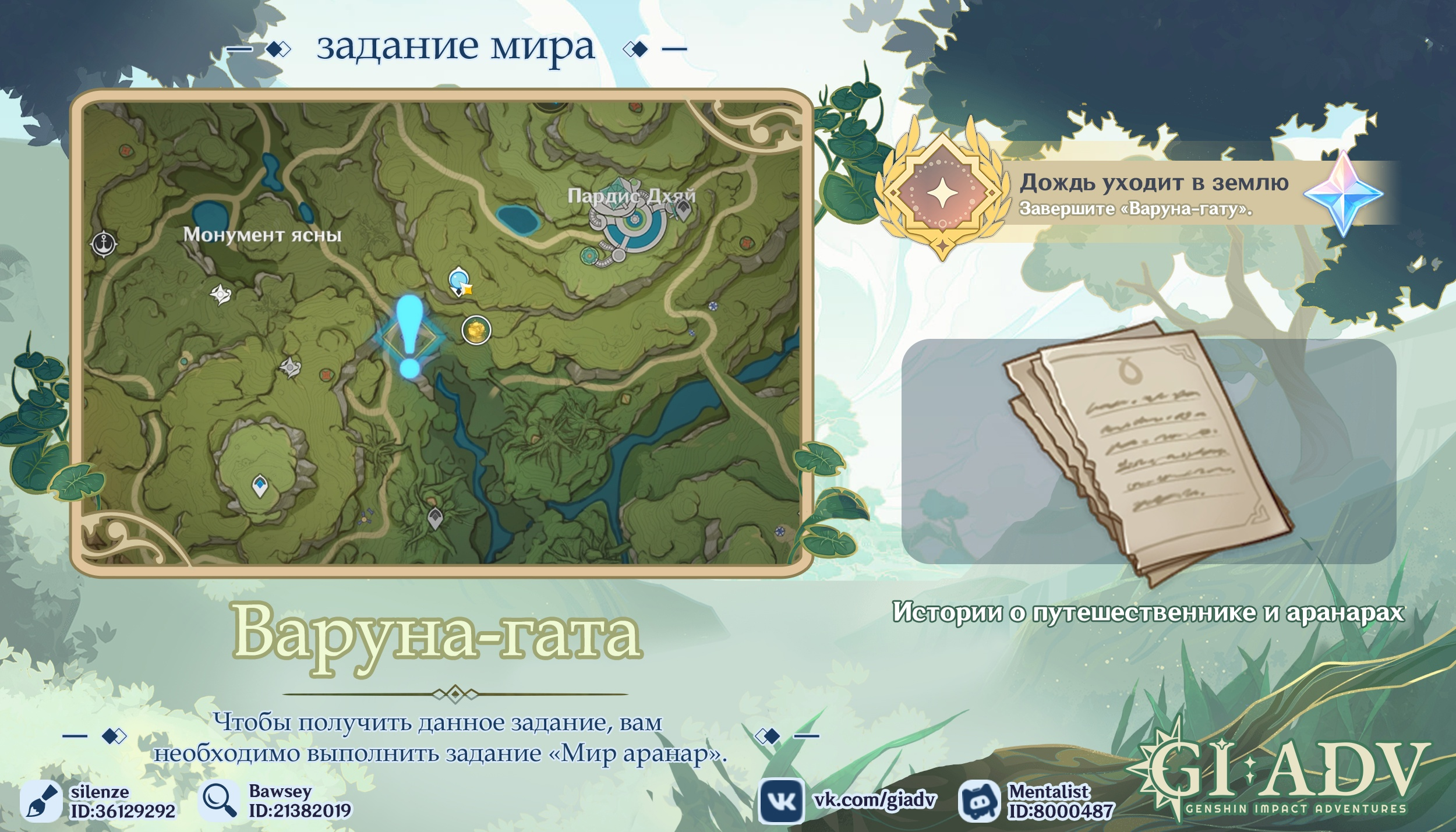 Варуна гата геншин импакт. Варуна-гата питомники. Мир аранар. Дендро статуя разрушена аранара. Квест аранар.