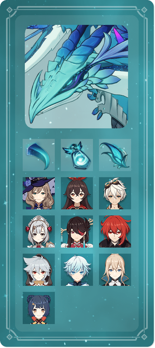 [Visual Guide] [Ver 3.0] Weekly Bosses & Boss Drop Materials for Talent ...