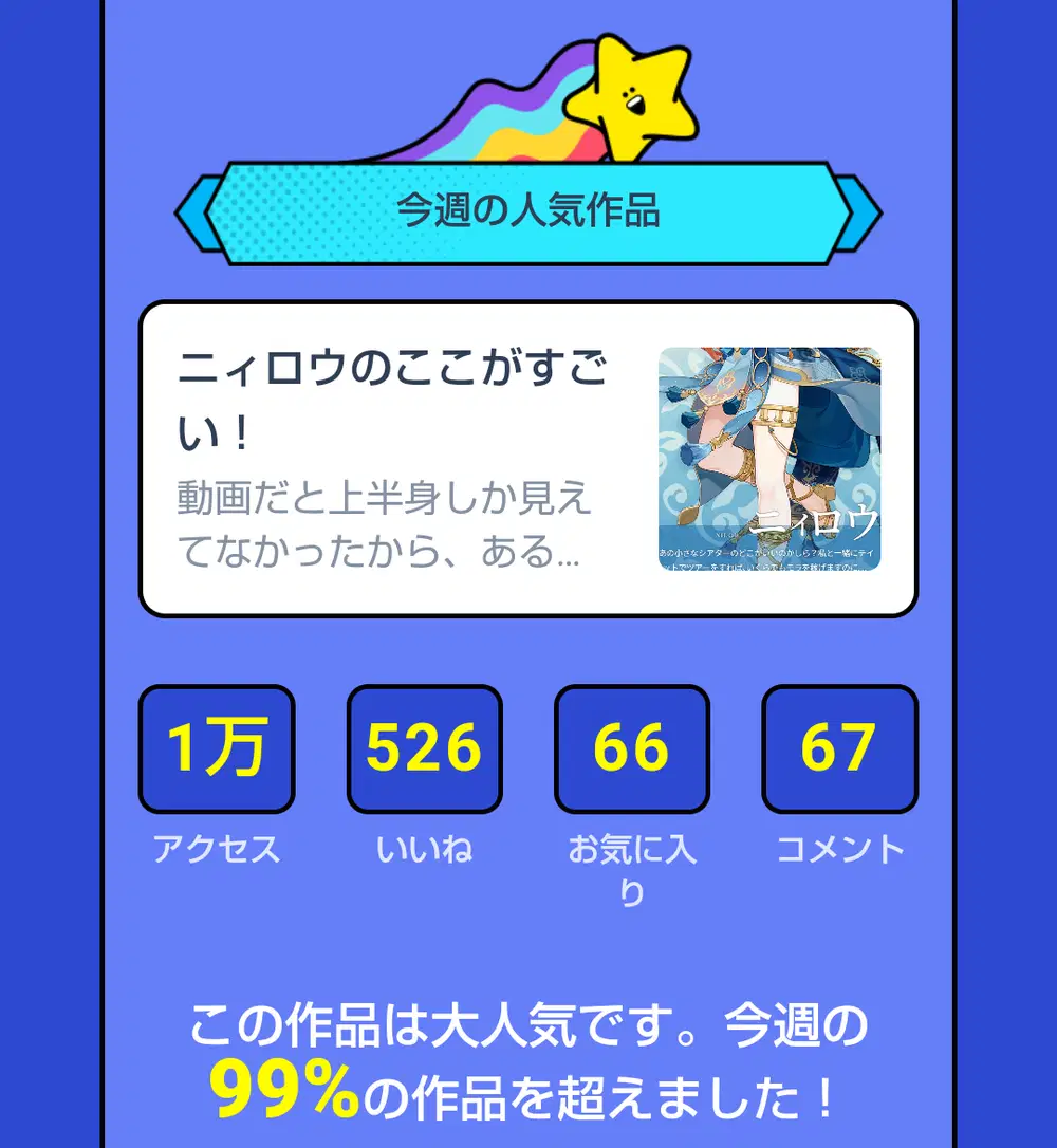どうすれば1万アクセスを超えるのか？ | HoYoLAB