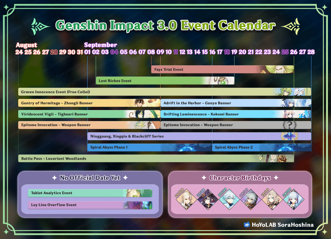 V3 0 Genshin Impact 3 0 Event Calendar (Phase 1) Genshin Impact HoYoLAB