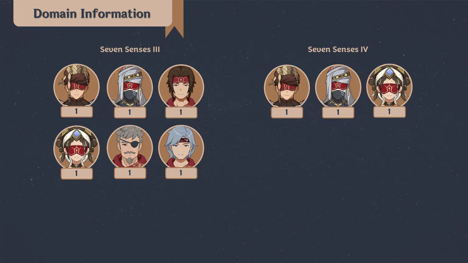 Spire of Solitary Enlightenment | Domain Guide Genshin Impact