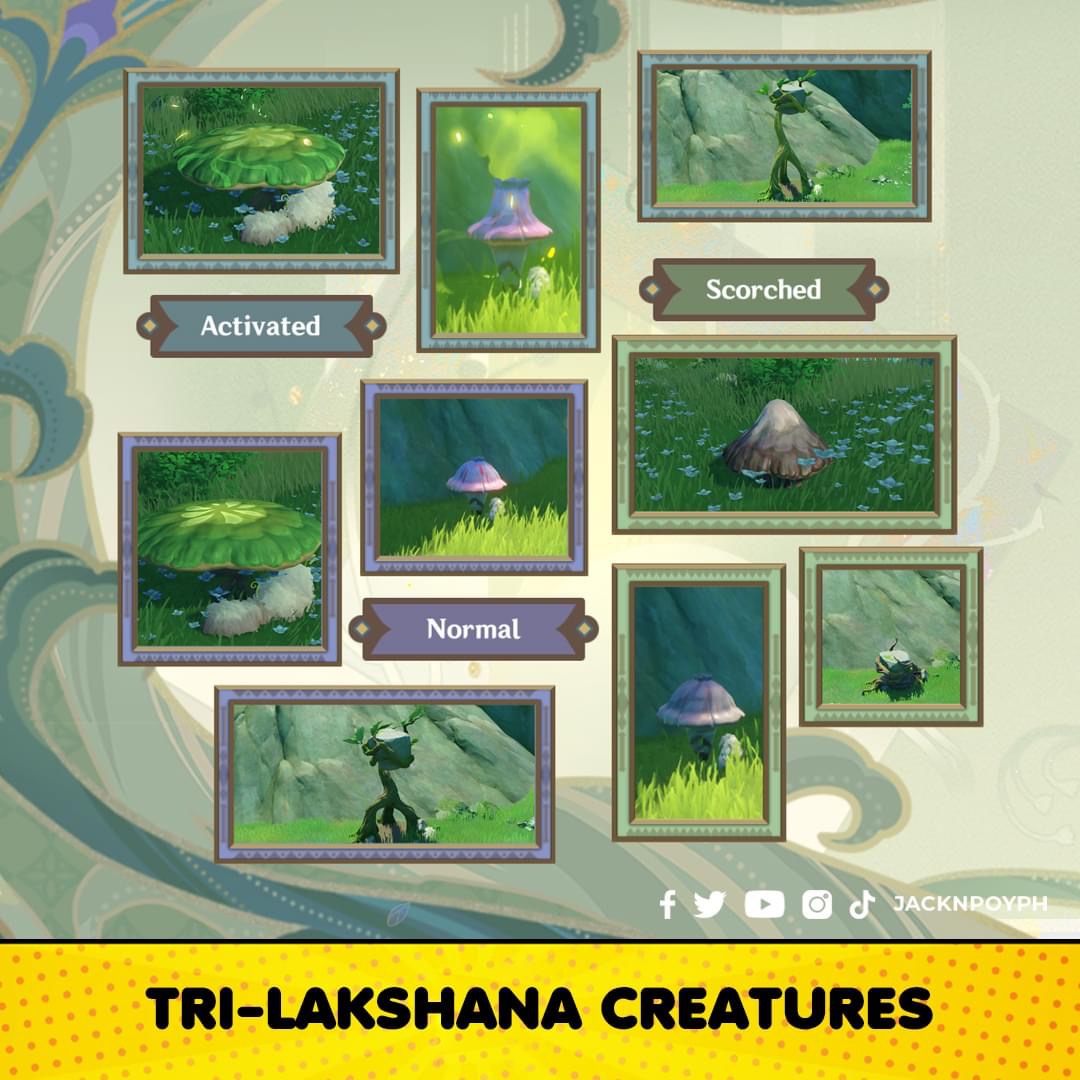 TriLakshana Creatures Genshin Impact HoYoLAB