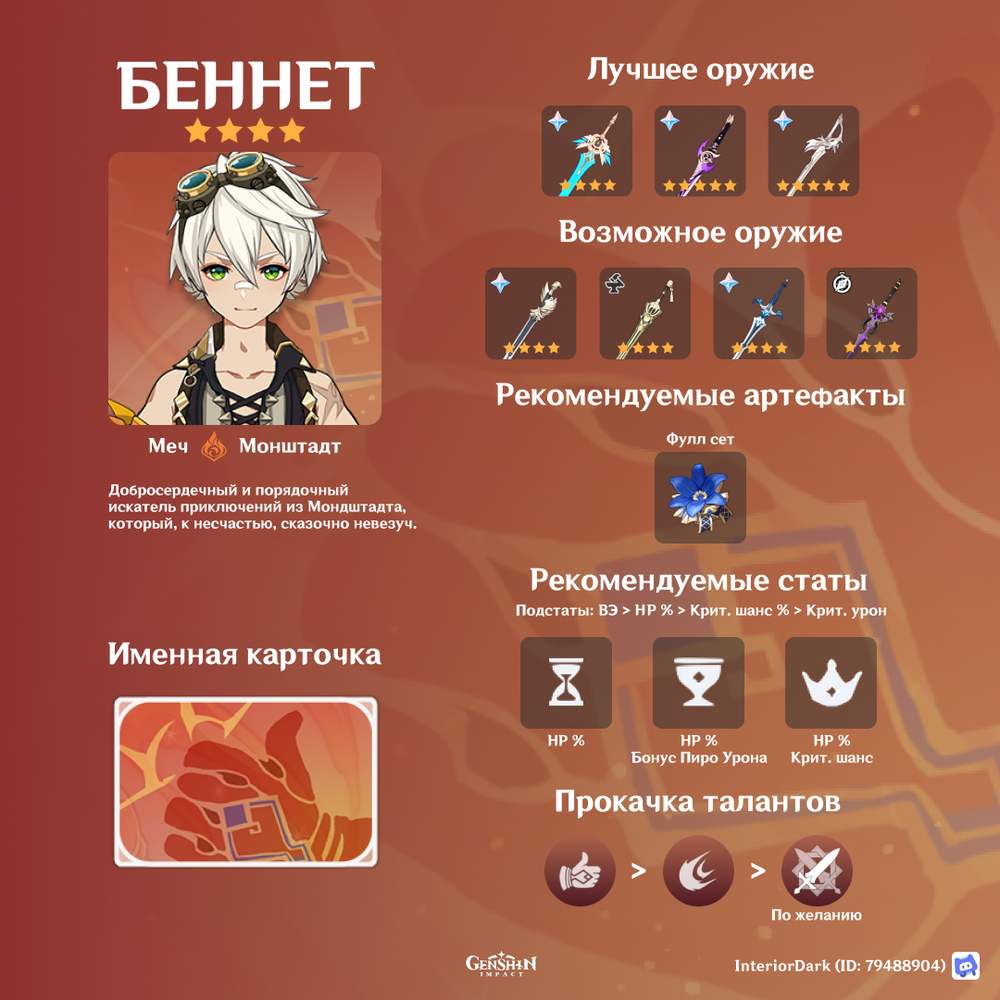 Беннет (Гайд) Genshin Impact | HoYoLAB