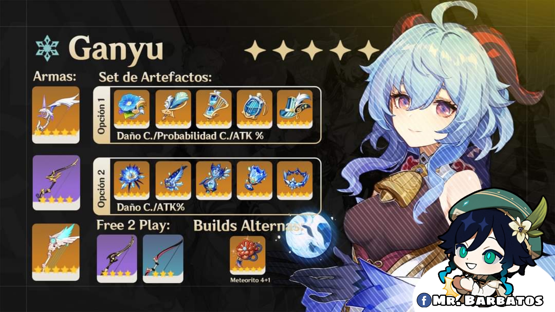 Build o guía para Ganyu en español Genshin Impact | HoYoLAB