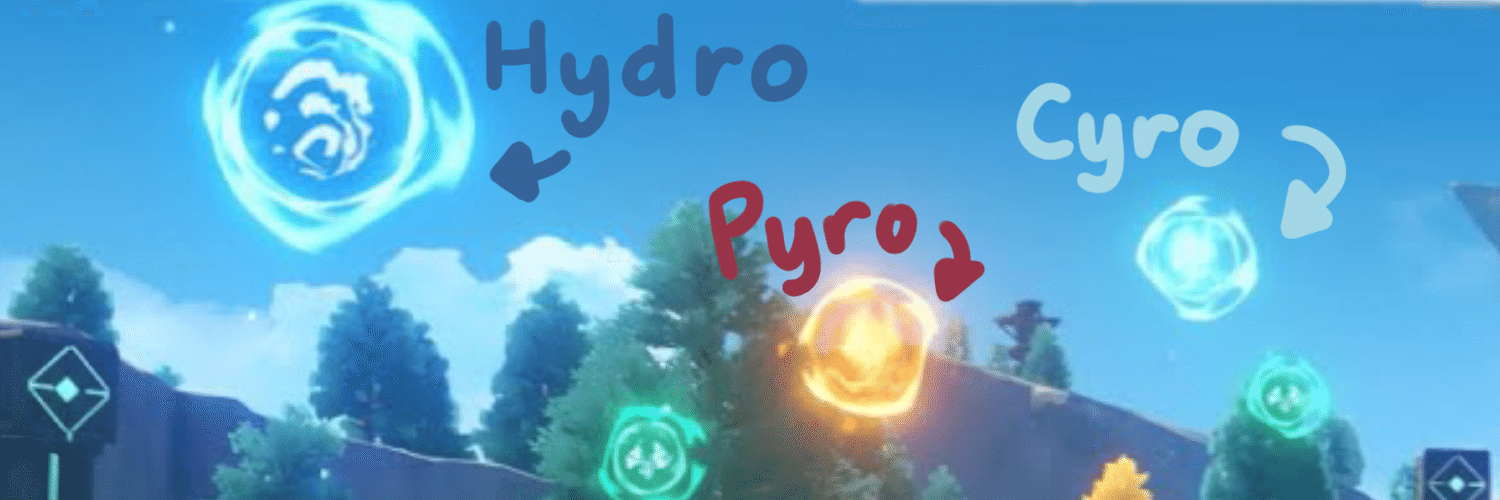 Achievement Hunting! Genshin Impact HoYoLAB