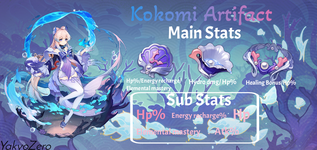 Kokomi's Best build ★ (artifact, weapon and team) Genshin Impact HoYoLAB