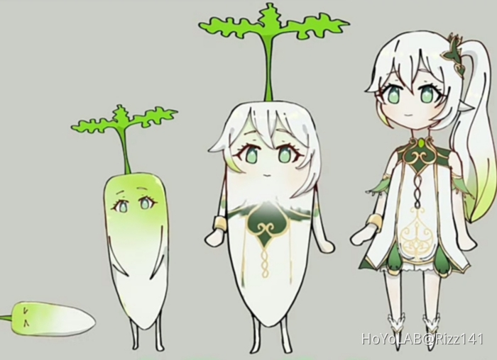 The radish archon? Genshin Impact HoYoLAB
