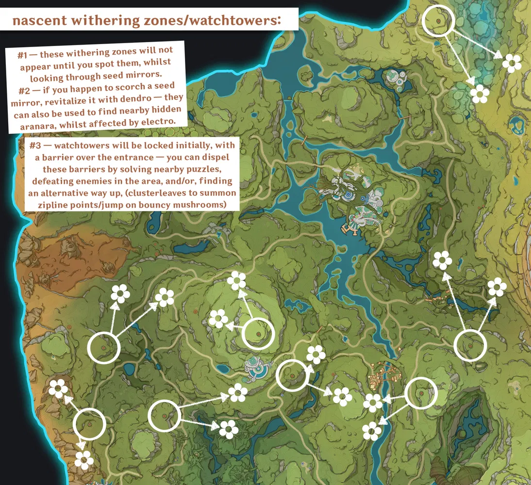 Nascent Withering Zones, Seed Mirrors & 'Watchtowers' Genshin Impact
