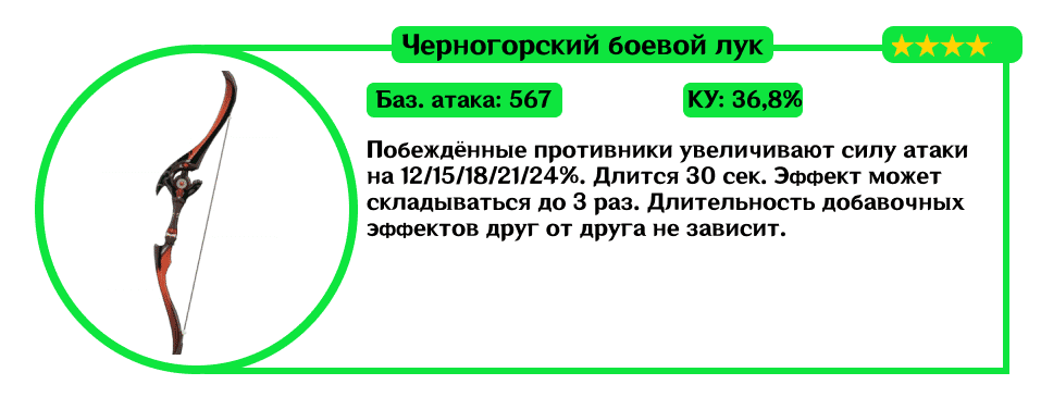 Развернутый гайд на Тигнари [Гайды 3.0] Genshin Impact | HoYoLAB