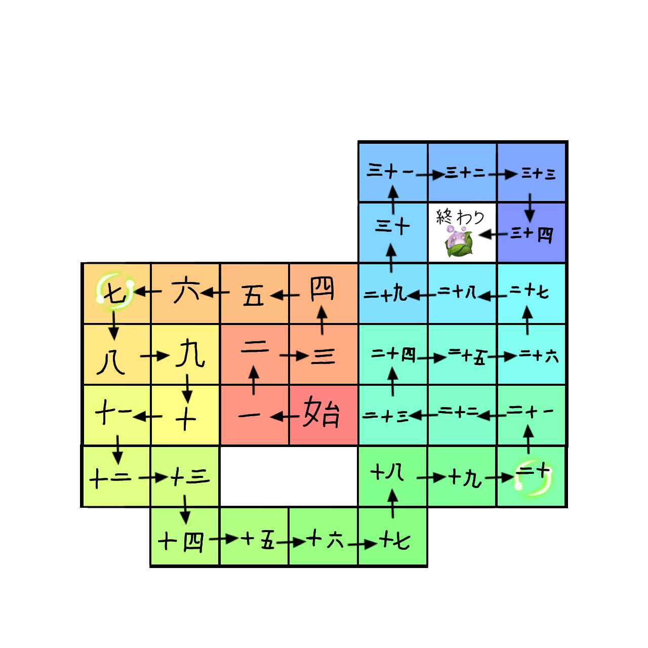 Yasna Monument Vasmrti (ヴァスミリティ ヤスナ幽境) Genshin Impact HoYoLAB