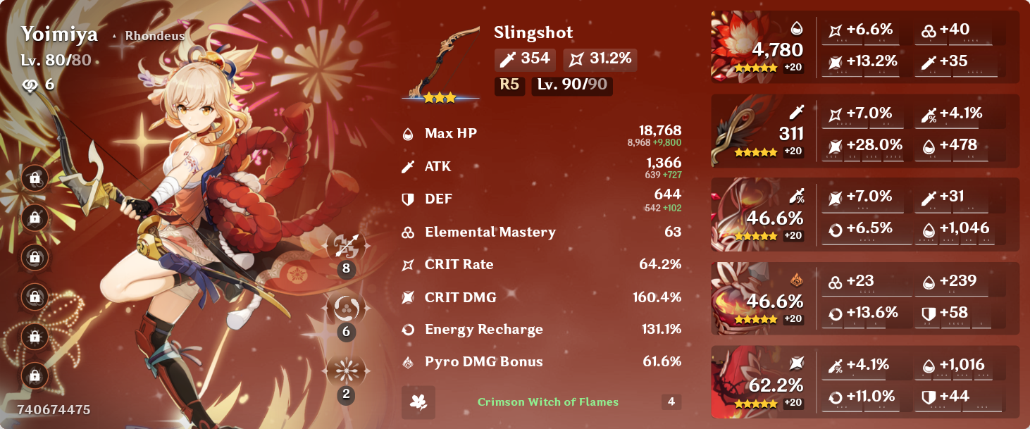 My Yoimiya build. And yes, she's using slingshot... Genshin Impact