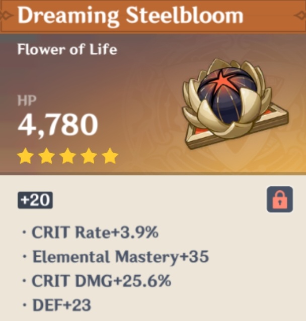 FLOWER GALORE Genshin Impact HoYoLAB