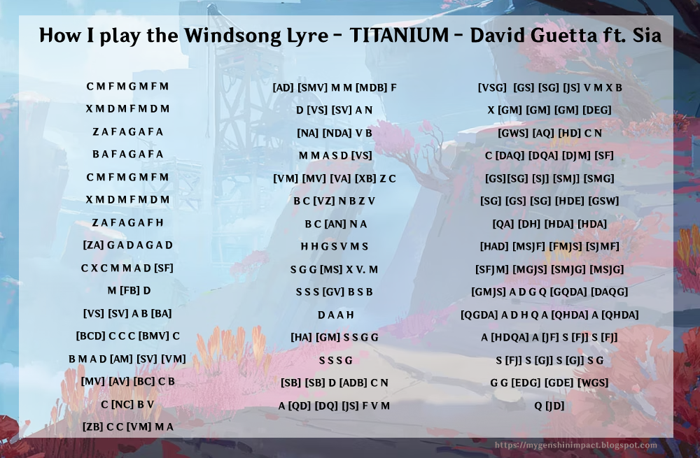 [MUSIC MAP] How I play the Windsong Lyre TITANIUM D**id Guetta ft