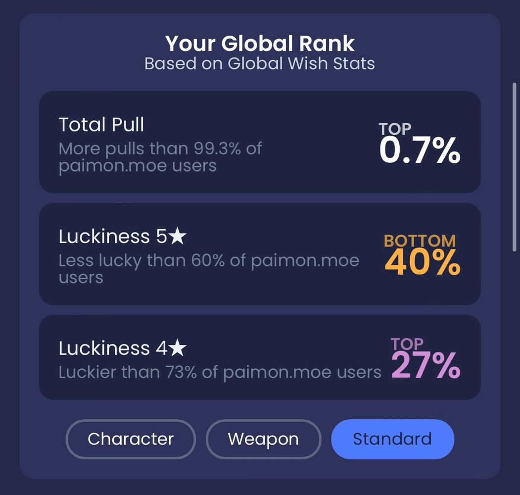 Useful Website Genshin Impact HoYoLAB useful-website-genshin-impact-hoyolab