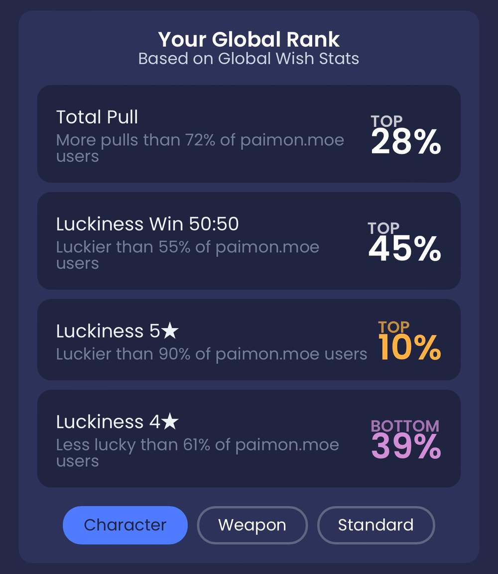 Useful Website Genshin Impact HoYoLAB useful-website-genshin-impact-hoyolab