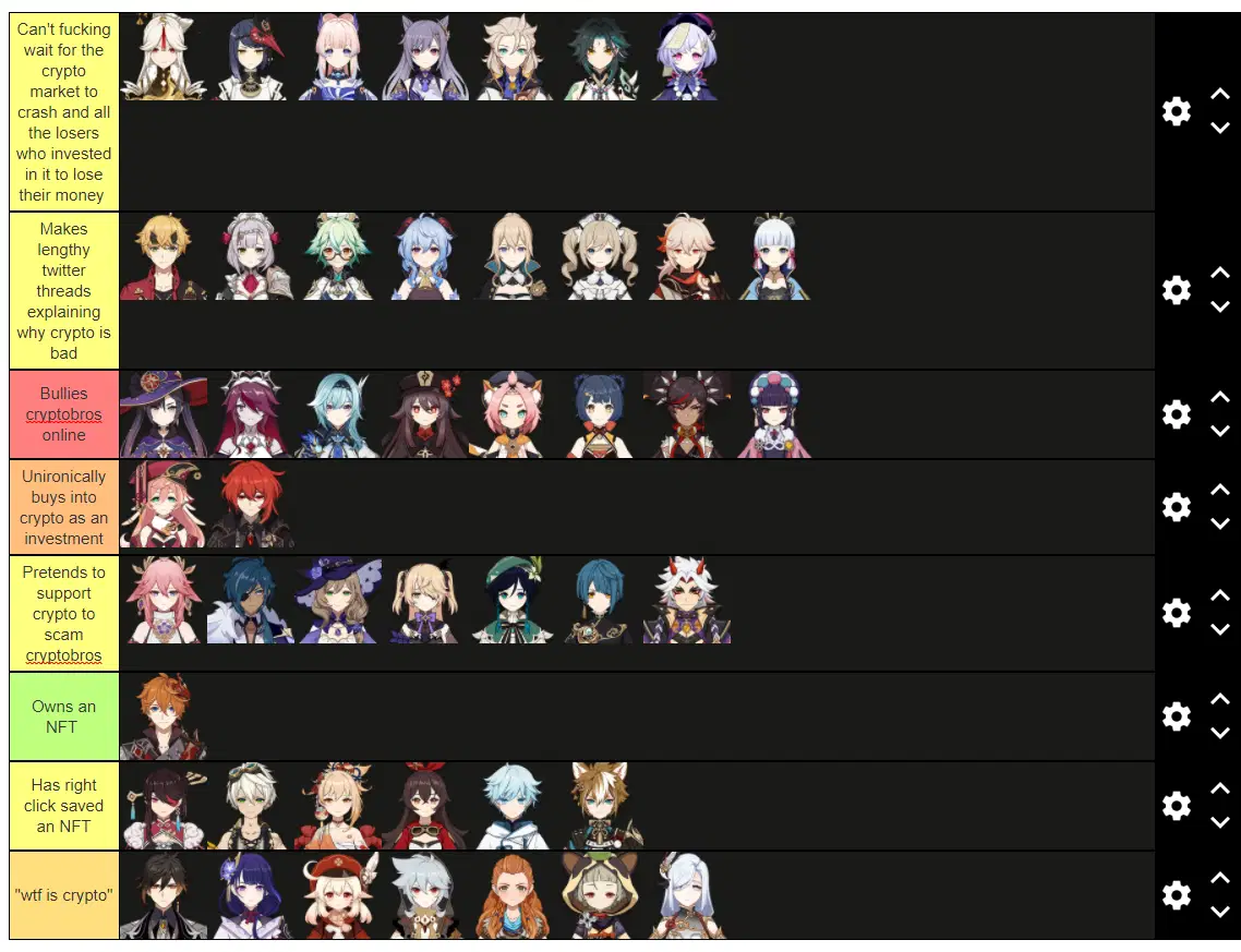 Tierlist Memes Genshin Impact | HoYoLAB