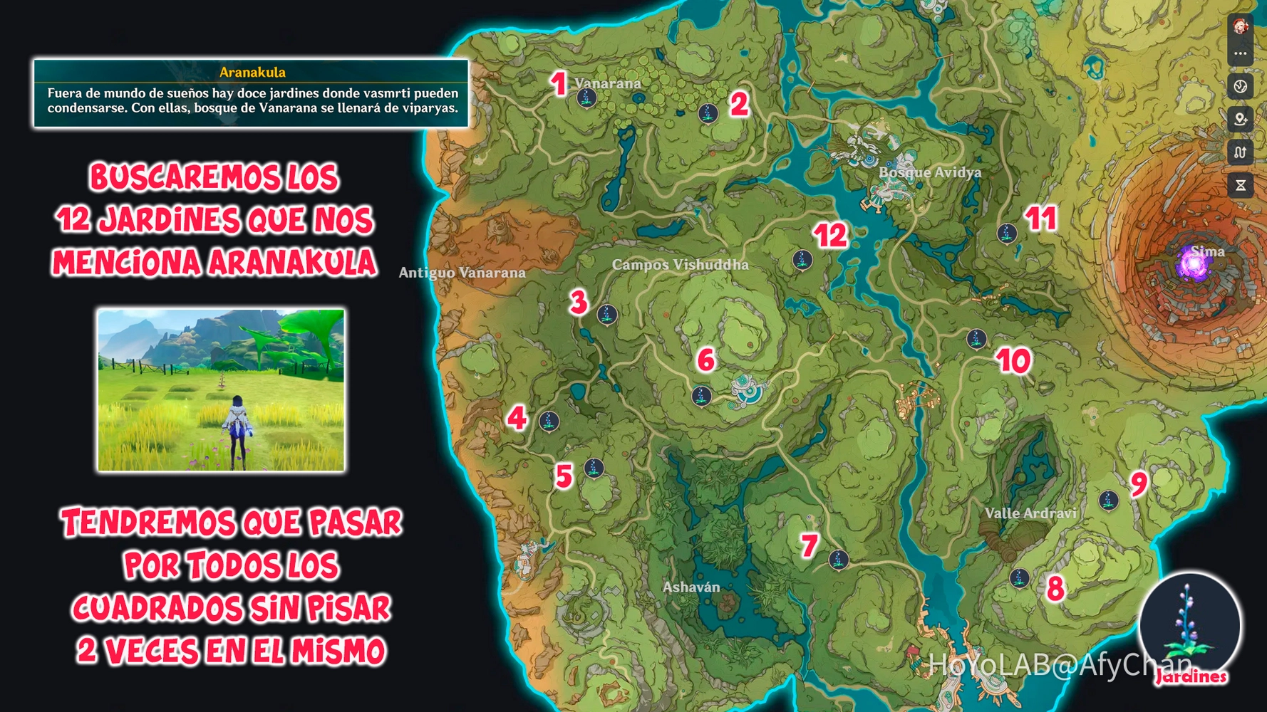 🌷 GUIA LOS 12 JARDINES DE ARANAKULA + 2 LOGROS OCULTOS 🌷 40 protogemas