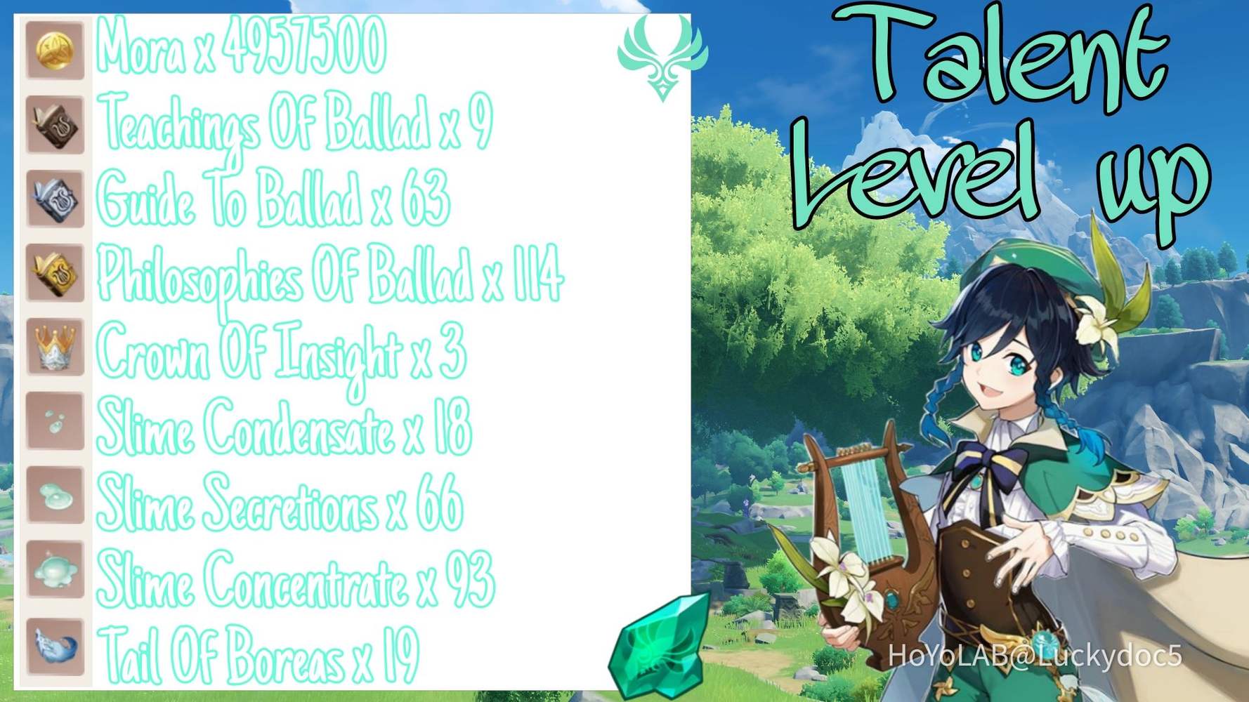 [V3.1] Venti Character and Talent Level up materials! + Poll Genshin