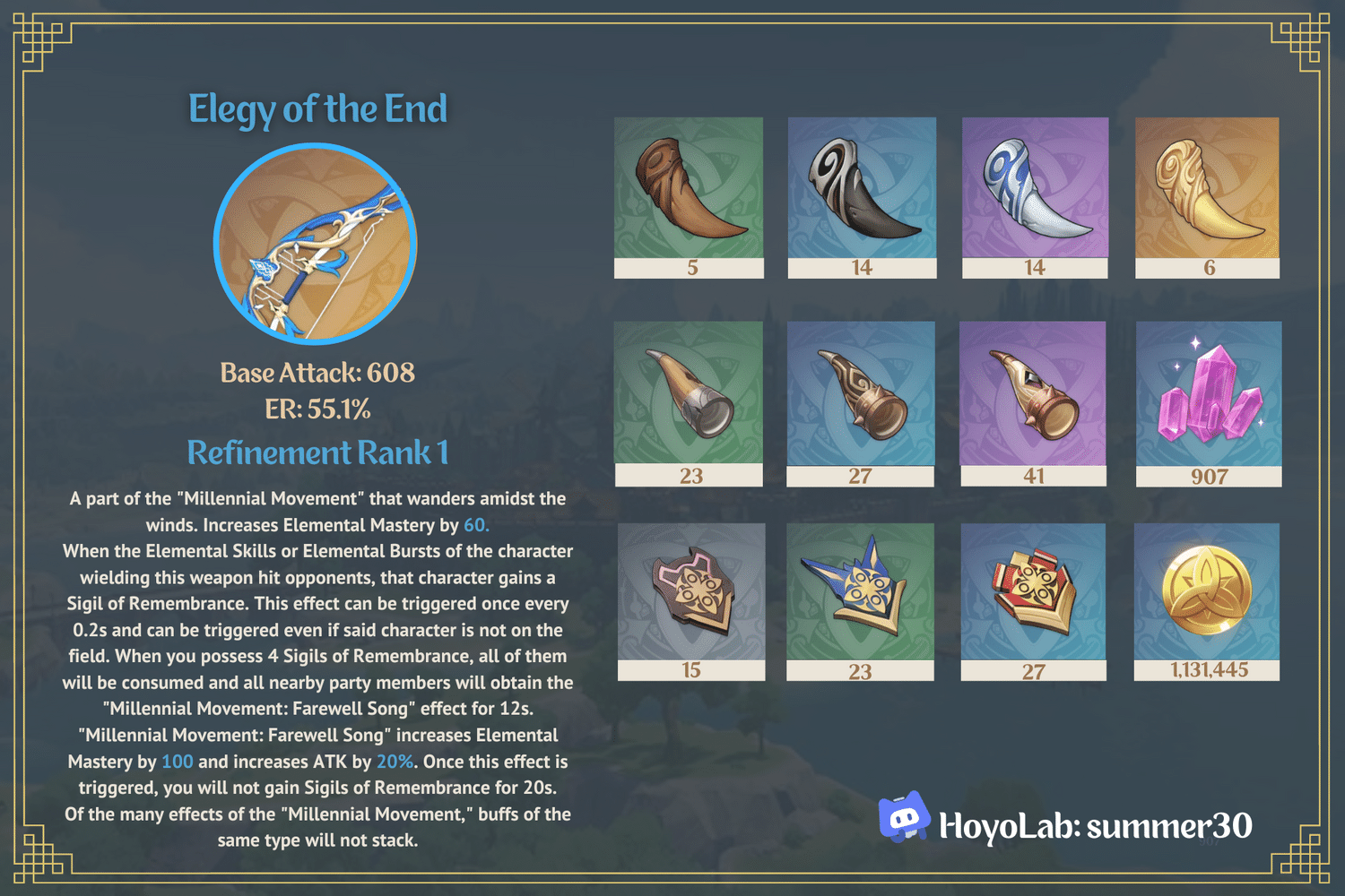 [Version 3.1] Phase 1 Weapon Material Preparation Genshin Impact HoYoLAB