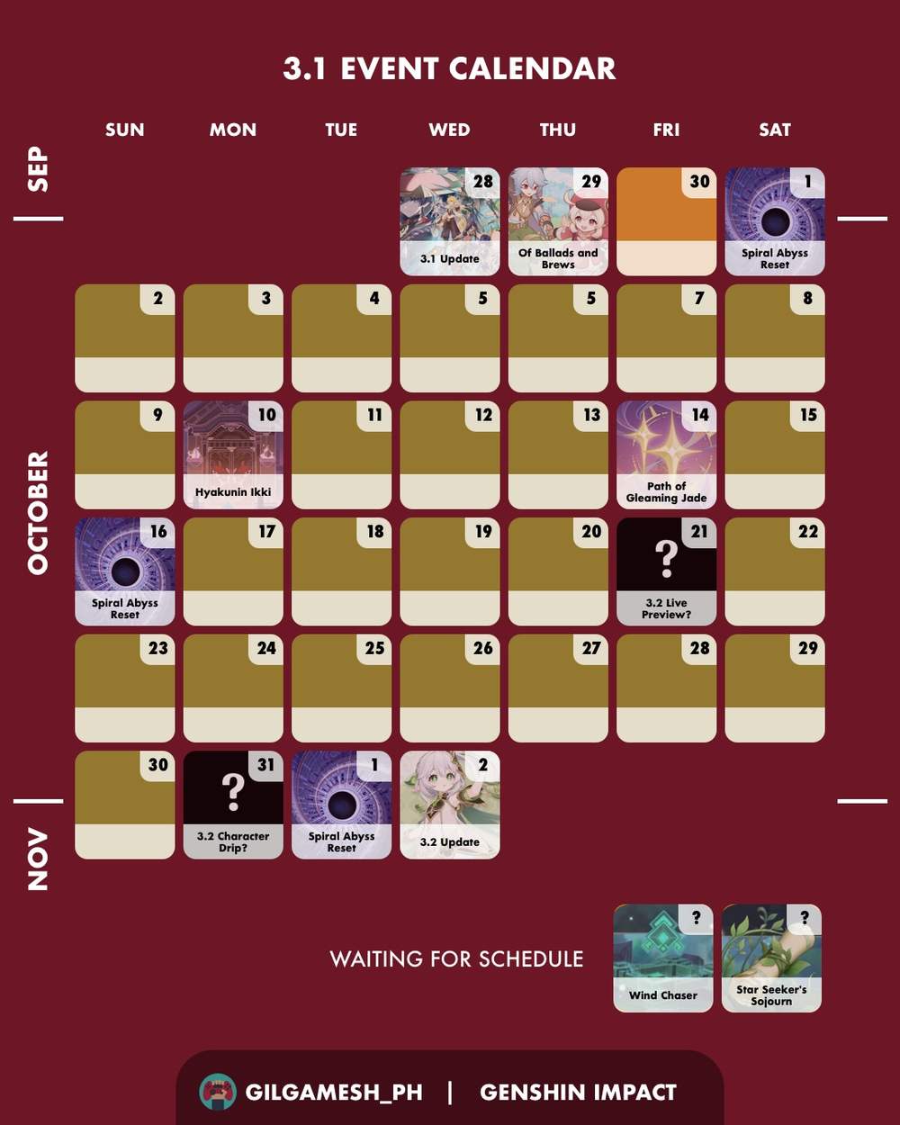 3.1 Event Calendar Genshin Impact HoYoLAB