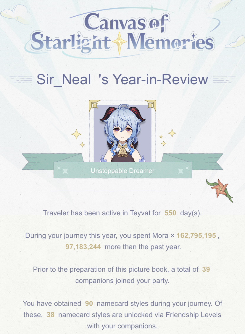 All about that Teapot friendship exp Genshin Impact HoYoLAB