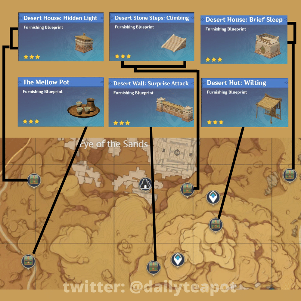 3.1 Teapot Furnishing Guide Genshin Impact HoYoLAB