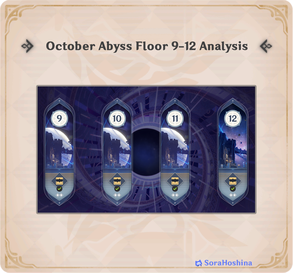 Abyss Radiant プリマジ 1式まとめ YouTube - Part1【#ラディアビV2