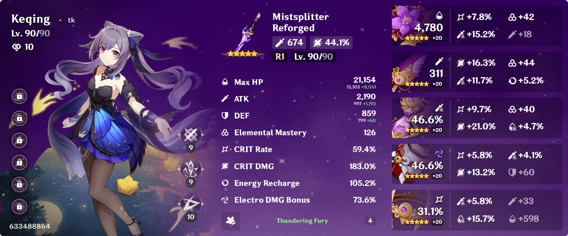 Showcase Saturday Genshin Impact HoYoLAB