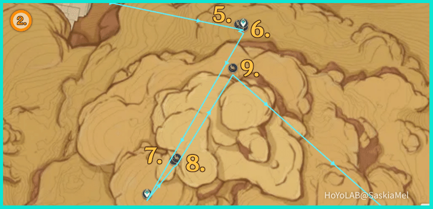 SKARABÄUS - Alle SOFORT findbare Skarabäen (ohne Aufträge erreichbar ...