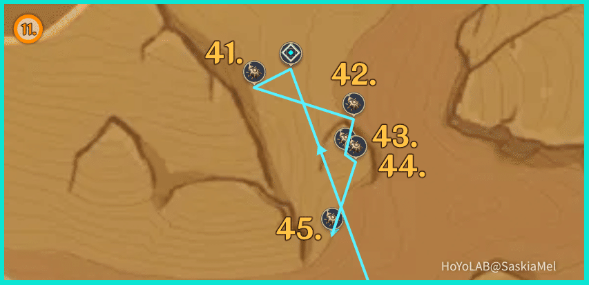 SKARABÄUS - Alle SOFORT findbare Skarabäen (ohne Aufträge erreichbar ...