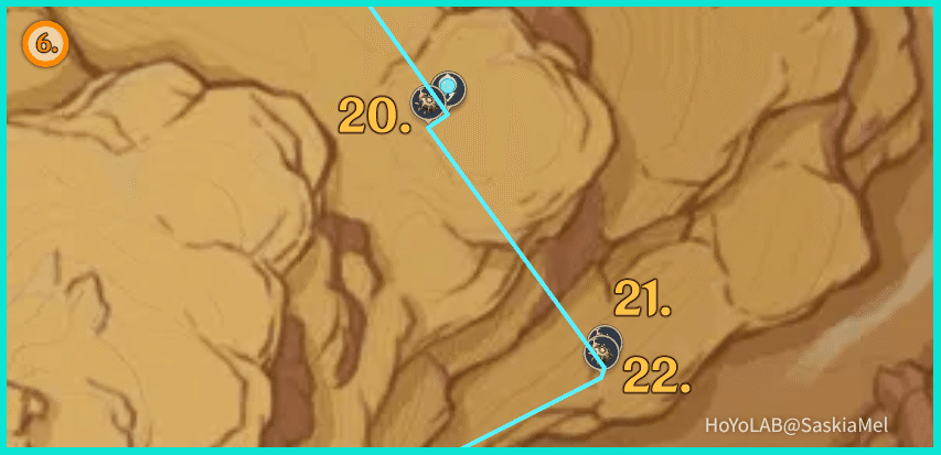 SKARABÄUS - Alle SOFORT findbare Skarabäen (ohne Aufträge erreichbar ...