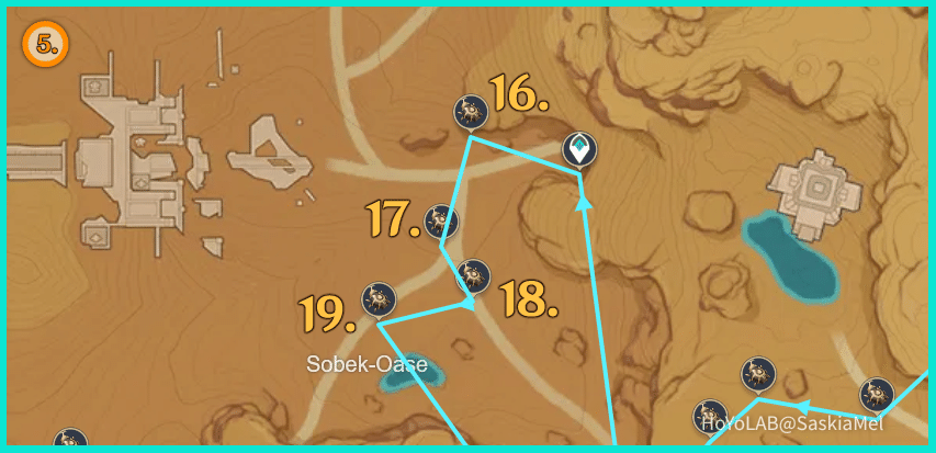 SKARABÄUS - Alle SOFORT findbare Skarabäen (ohne Aufträge erreichbar ...