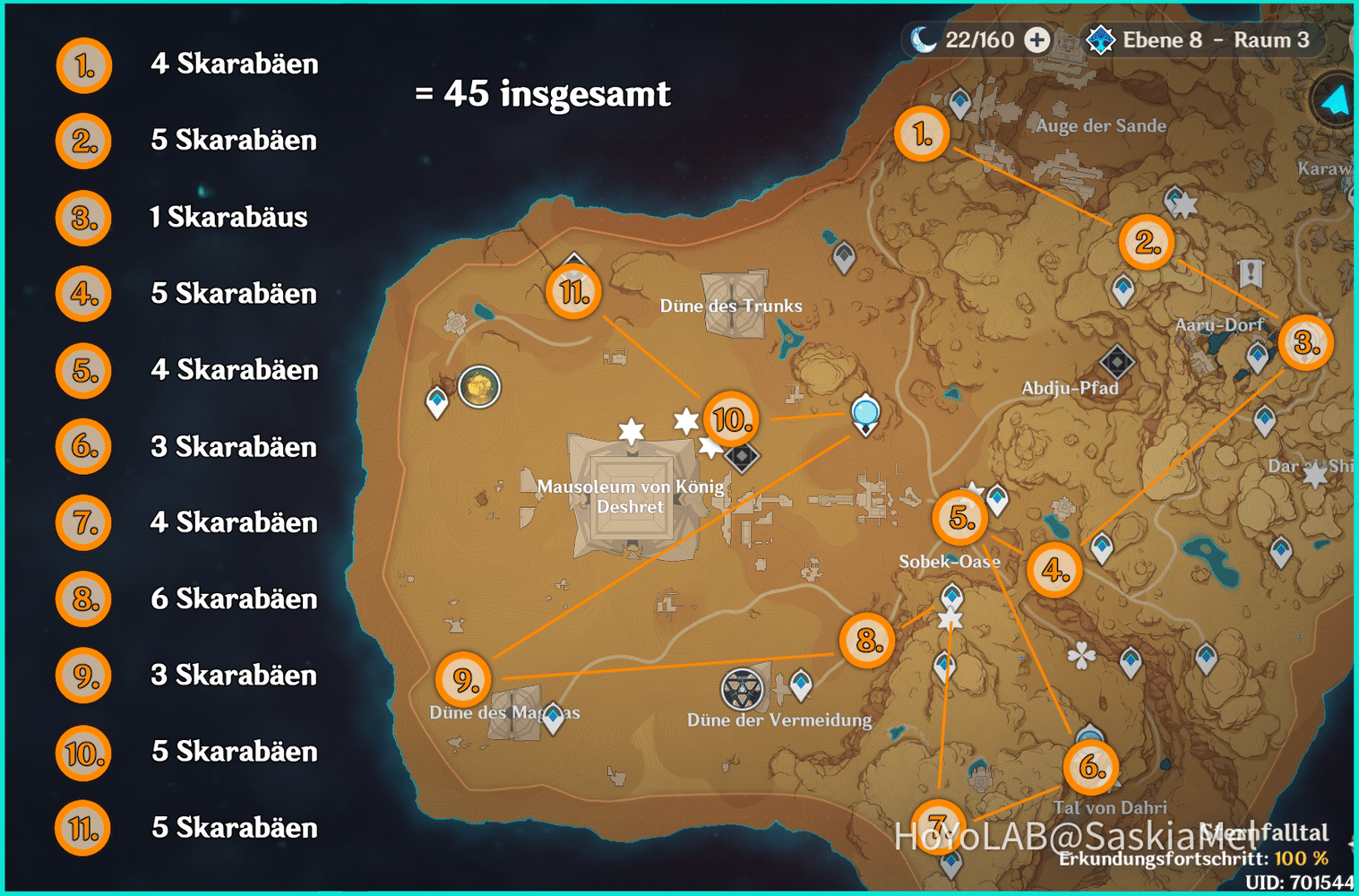 SKARABÄUS - Alle SOFORT findbare Skarabäen (ohne Aufträge erreichbar ...