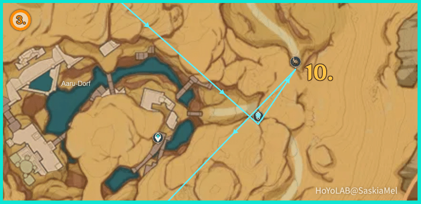 SKARABÄUS - Alle SOFORT findbare Skarabäen (ohne Aufträge erreichbar ...