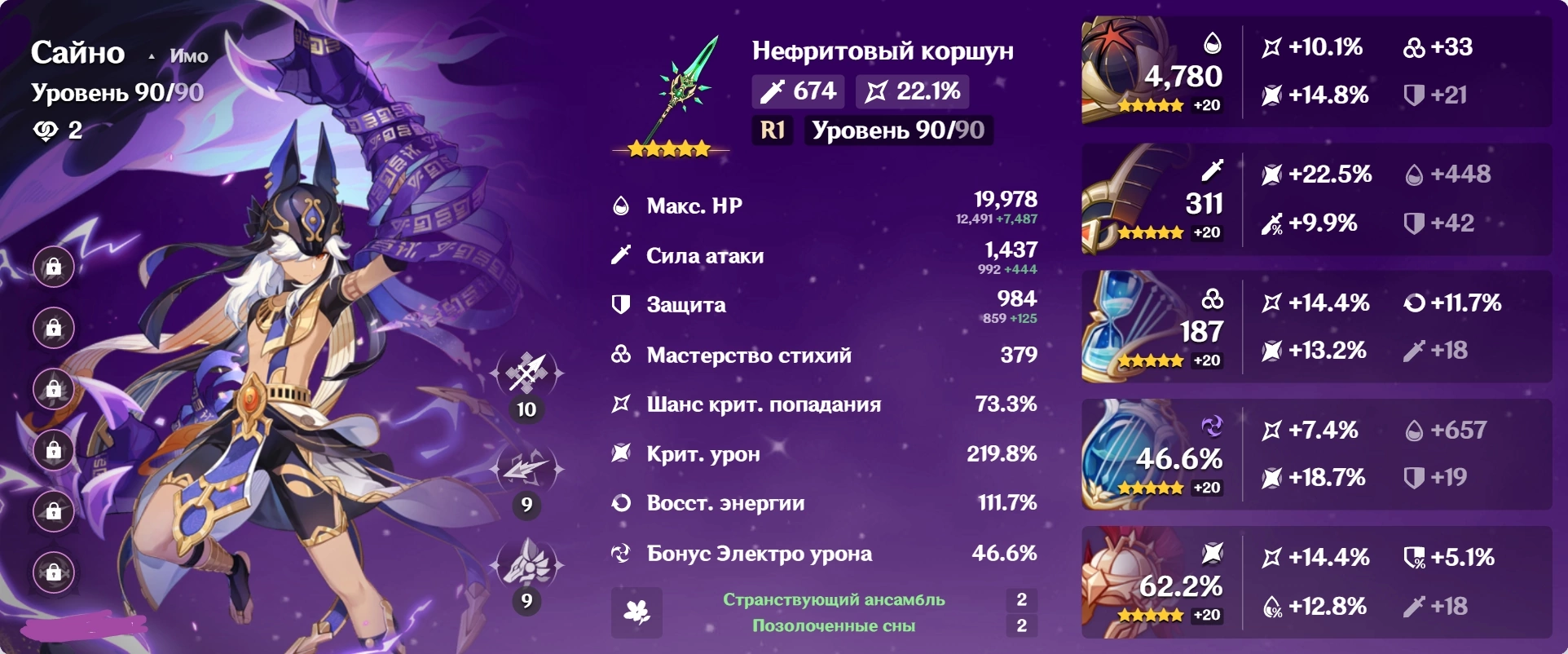 Статы моего Сайно) Genshin Impact | HoYoLAB