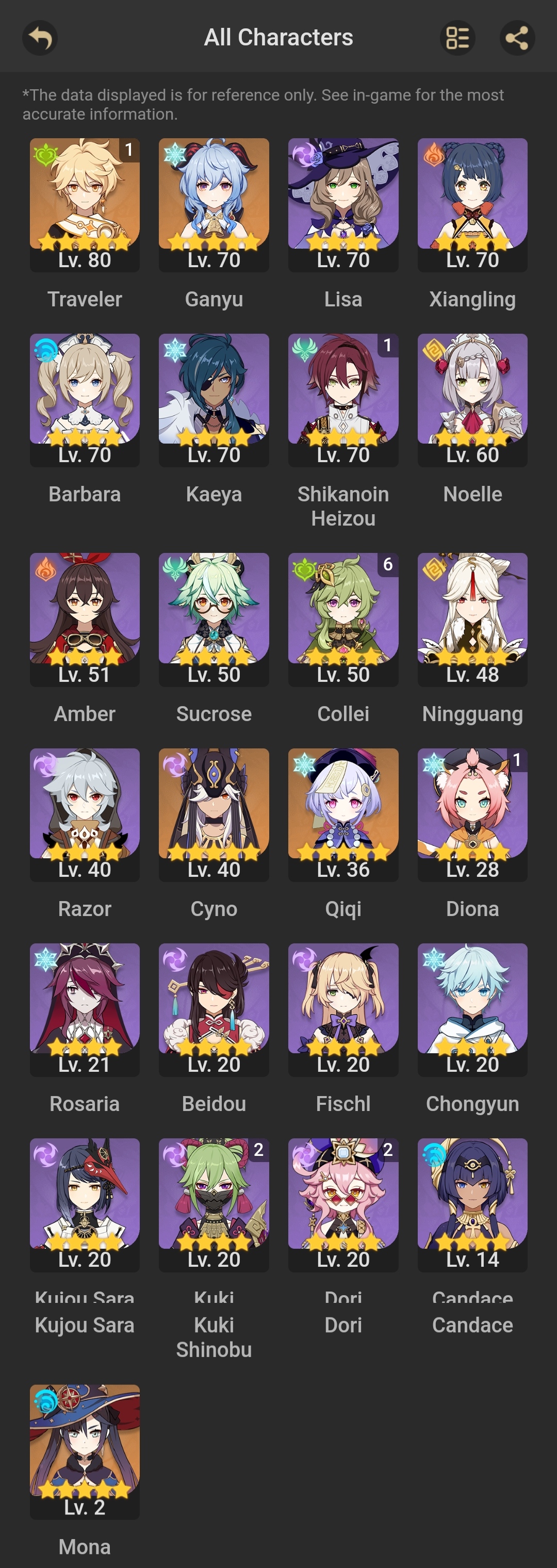 recommend-team-party-comp-genshin-impact-hoyolab