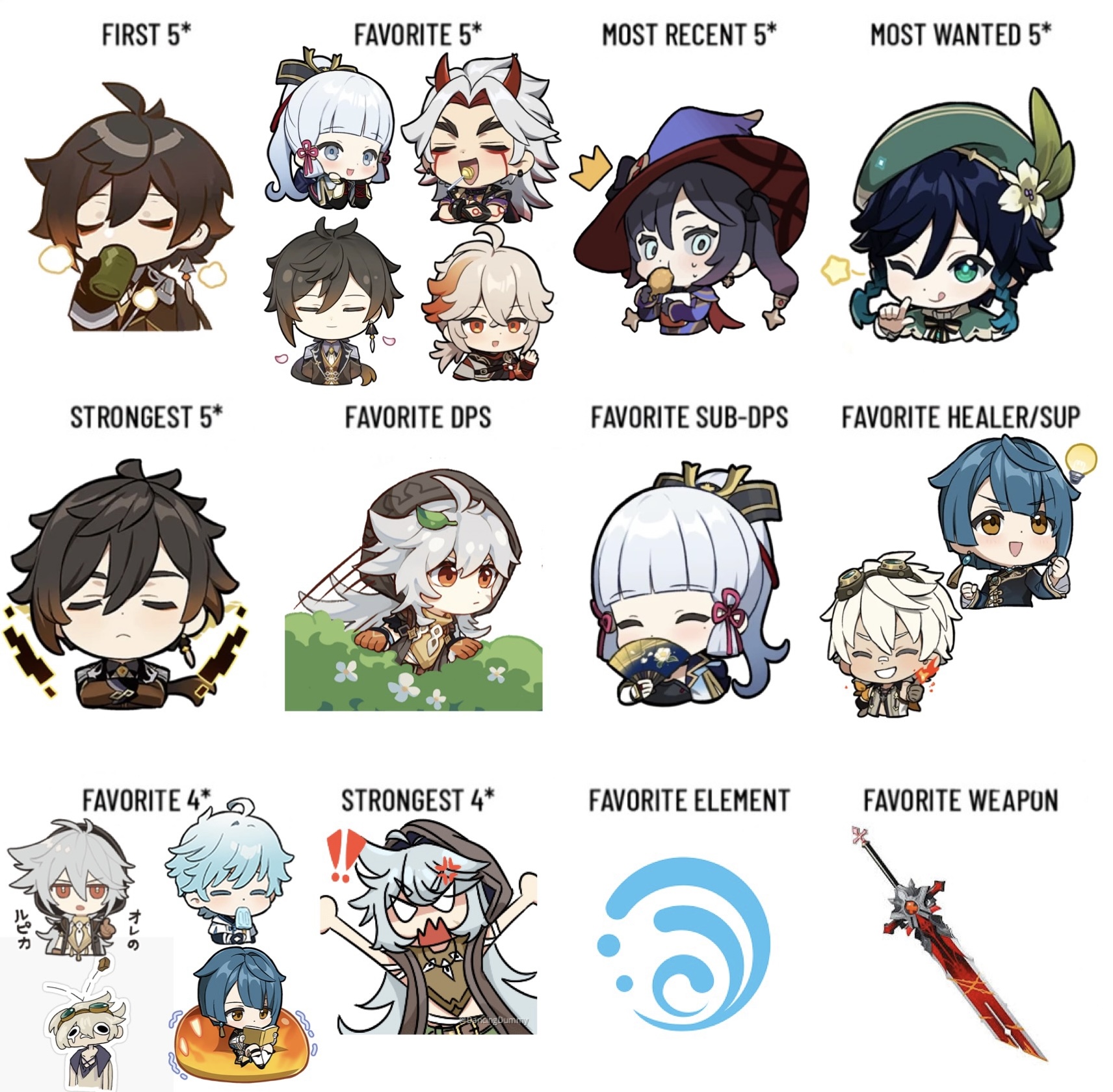 My Genshin Characters! Genshin Impact HoYoLAB