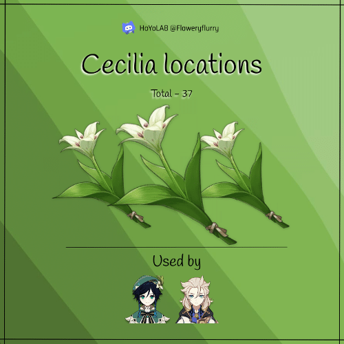 [V3.1] Cecilia locations Genshin Impact HoYoLAB