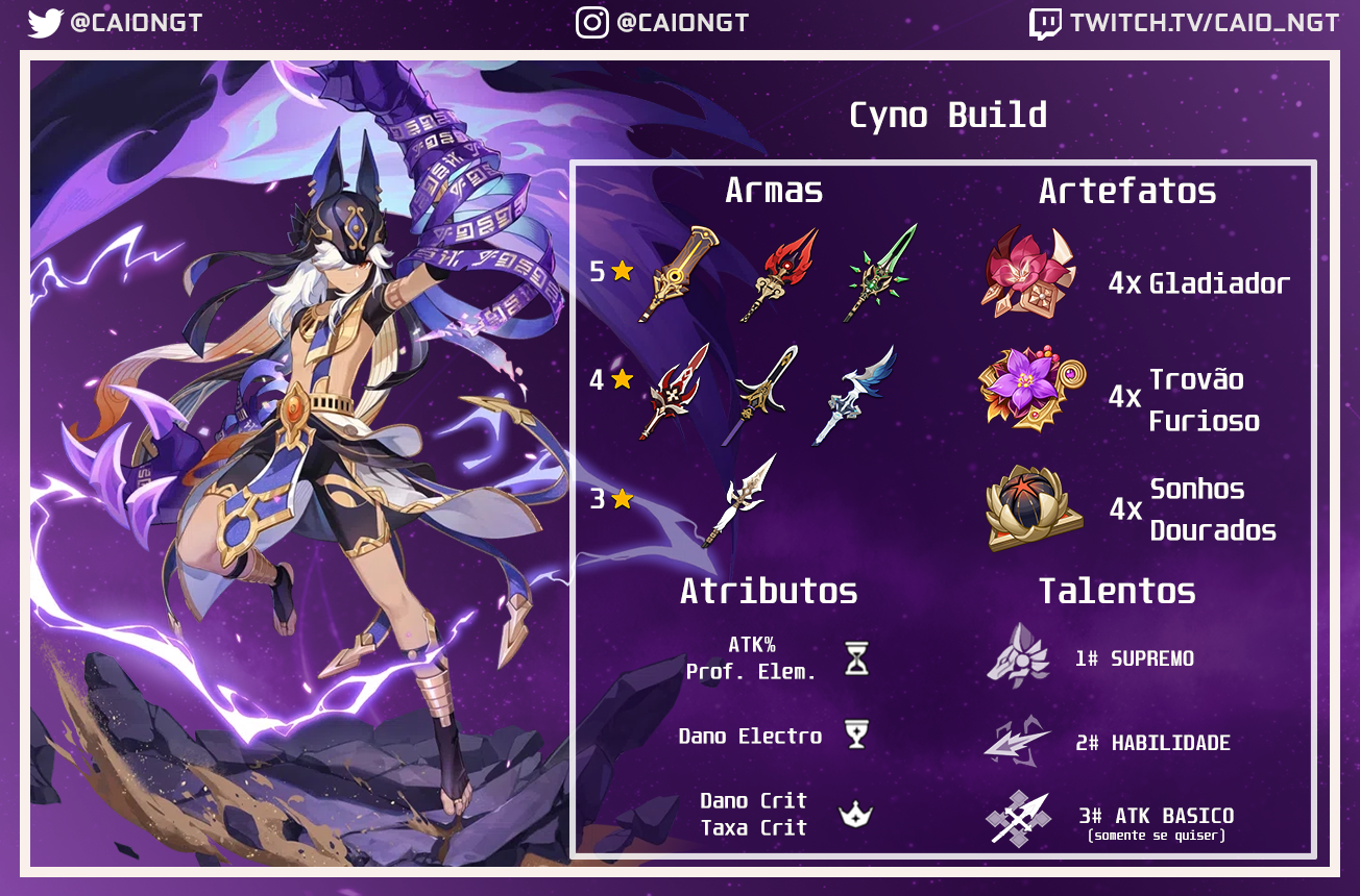 Build Cyno Build De Personagem Genshin Impact HoYoLAB