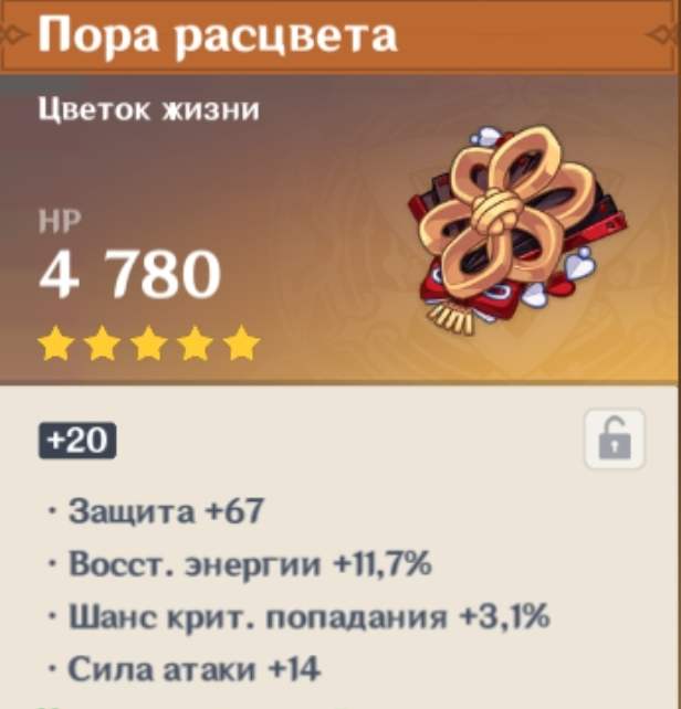 НеГайд на Артефакты Genshin Impact | HoYoLAB