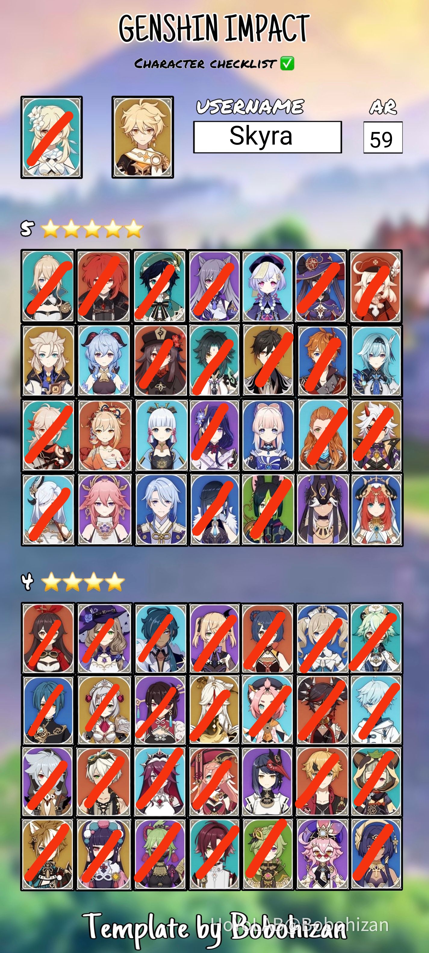 My character checklist Genshin Impact | HoYoLAB