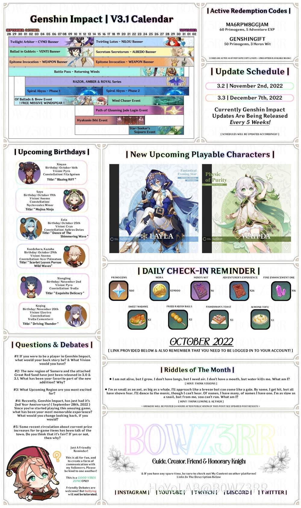 3.1 PHASE 2 EVENT CALENDAR, REDEMPTION CODES & MORE | Genshin Impact |  HoYoLAB