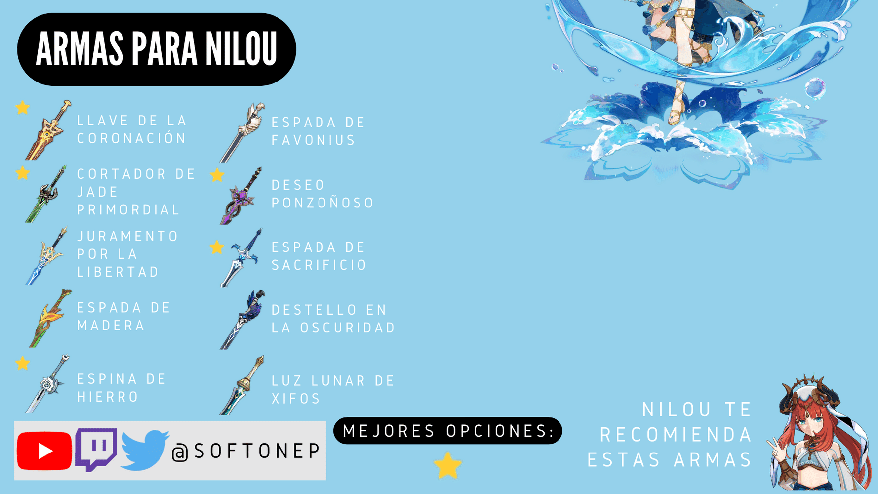 BUILD DE NILOU [DPS/SUPPORT] [Guía versión 3.1] | SoftoneP Genshin ...